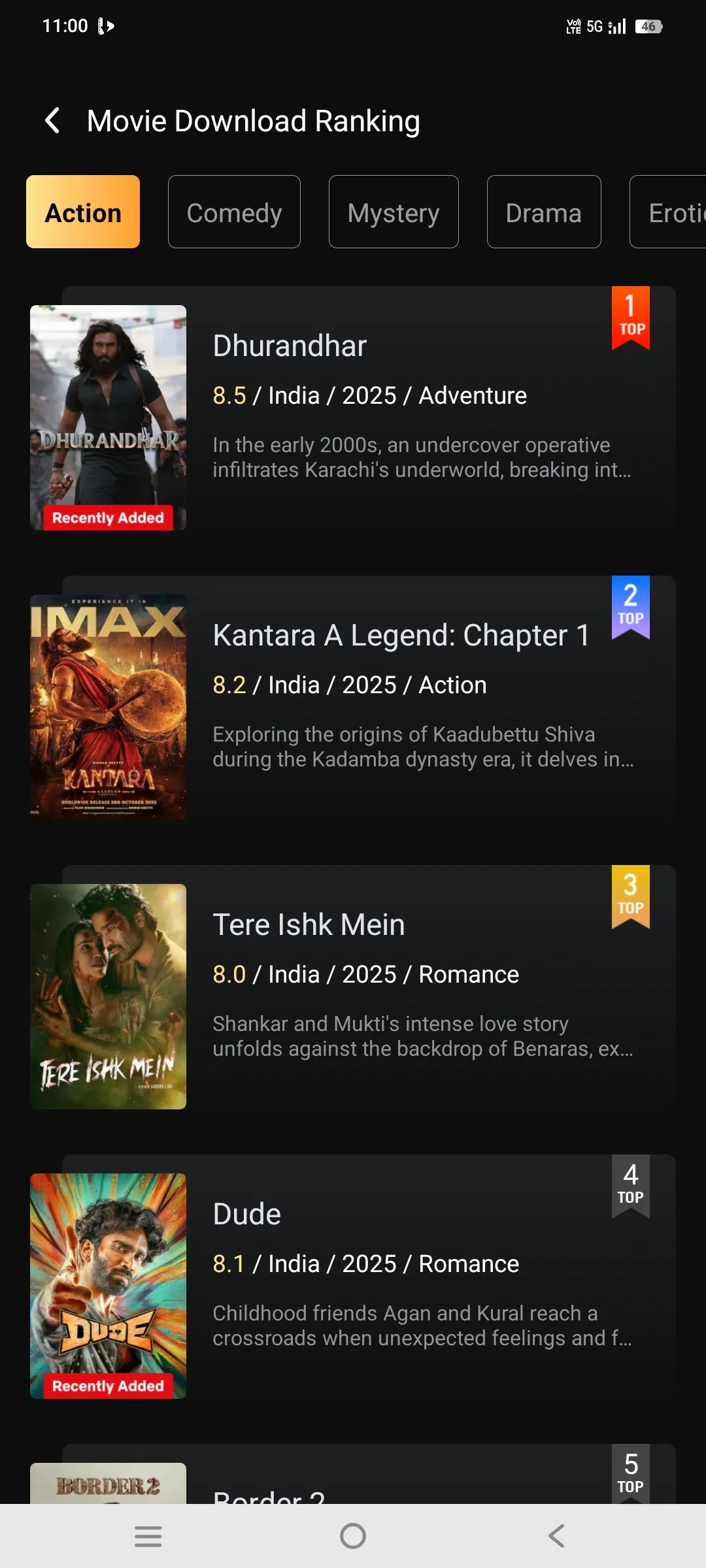 Castle Mod APK Screenshot